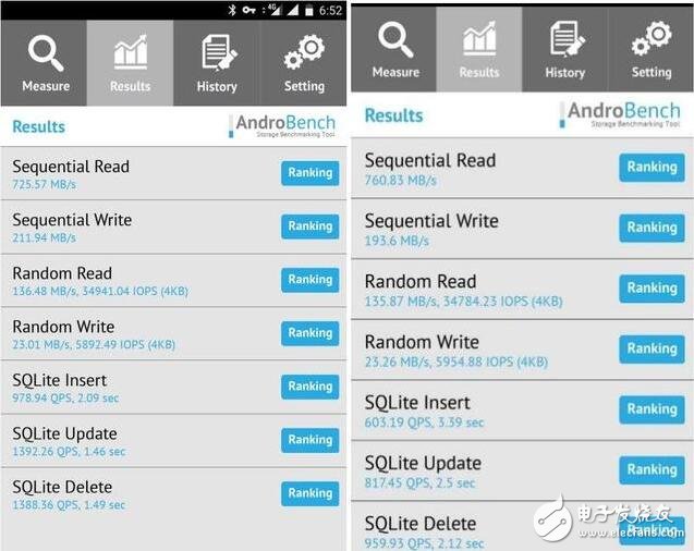 一加5和小米6哪個(gè)好？一加5與小米6對(duì)比分析,你更喜歡誰(shuí)？