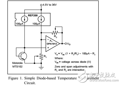 基于二極管的溫度測(cè)量