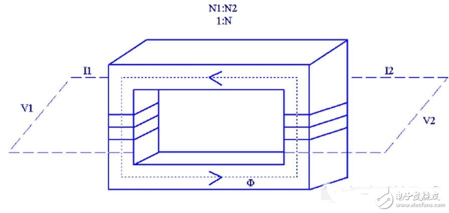 加接線間變壓器的這只音箱的聲音有很大的變化，聲音柔和度與電子管功放音色相近，低音定位和力度更佳，非常耐聽。實(shí)驗(yàn)結(jié)果表明。在晶體管功放中用變壓器做輸出。的確能夠改善音色。于是筆者參照有關(guān)資料。實(shí)驗(yàn)制作了幾臺(tái)用變壓器做輸出的晶體管、集成電路和場(chǎng)效應(yīng)功率管放大器。聲音各有千秋。