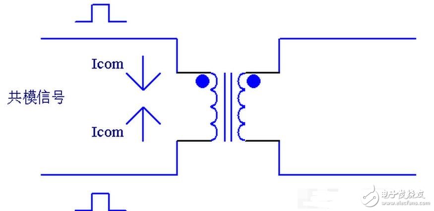 加接線間變壓器的這只音箱的聲音有很大的變化，聲音柔和度與電子管功放音色相近，低音定位和力度更佳，非常耐聽。實(shí)驗(yàn)結(jié)果表明。在晶體管功放中用變壓器做輸出。的確能夠改善音色。于是筆者參照有關(guān)資料。實(shí)驗(yàn)制作了幾臺(tái)用變壓器做輸出的晶體管、集成電路和場(chǎng)效應(yīng)功率管放大器。聲音各有千秋。
