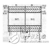 加接線間變壓器的這只音箱的聲音有很大的變化，聲音柔和度與電子管功放音色相近，低音定位和力度更佳，非常耐聽。實(shí)驗(yàn)結(jié)果表明。在晶體管功放中用變壓器做輸出。的確能夠改善音色。于是筆者參照有關(guān)資料。實(shí)驗(yàn)制作了幾臺(tái)用變壓器做輸出的晶體管、集成電路和場(chǎng)效應(yīng)功率管放大器。聲音各有千秋。