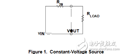 基本理論:低壓差電壓監(jiān)管機構(gòu)