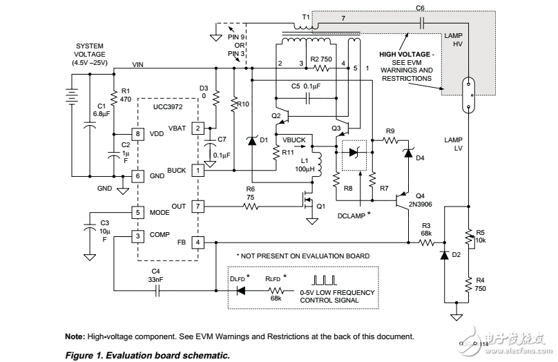 ucc3972BiCMOS冷陰極熒光燈驅(qū)動控制器、評估板和材料清單