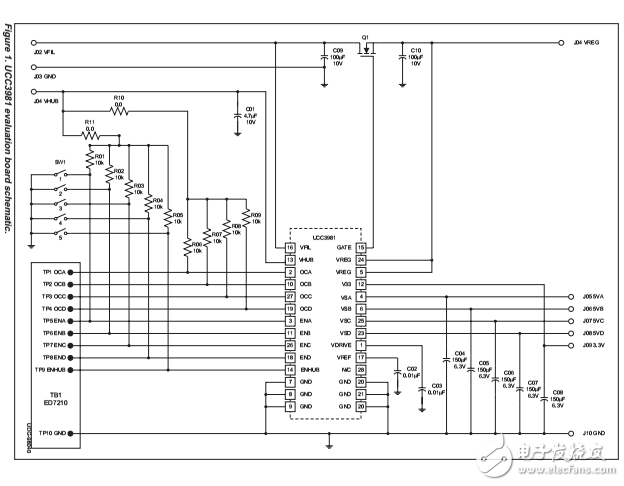 ucc3981USB電源控制器IC評(píng)估板，原理圖和材料清單