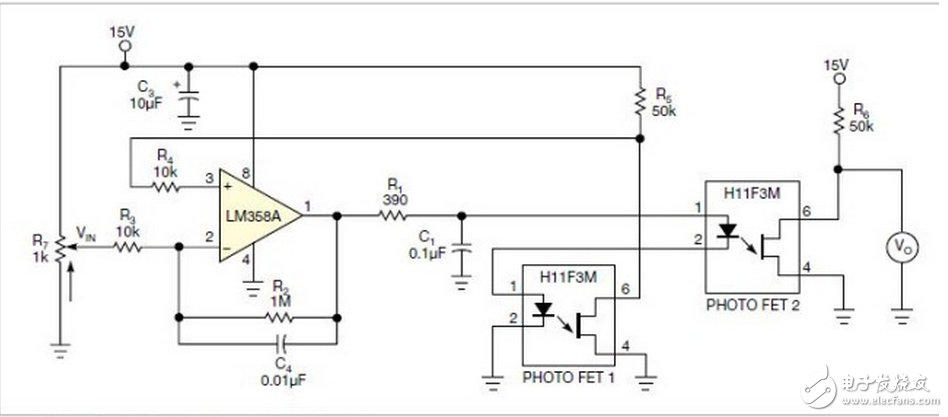 光電FET可以用作一只可變電阻，或與一只固定電阻一起用作電位器。H11F3M光電FET有7.5kV的隔離電壓，因此能夠安全地控制高壓電路參數(shù)。但這些器件的非線性傳輸特性可能成為問題（圖1）。為了校正這種非線性，可以采用一種簡單的反饋機(jī)制，使電位器產(chǎn)生一種線性響應(yīng)（圖2），本電路使用了兩只光電FET，一只作反饋，另一只則用于需要隔離電位器的應(yīng)用。