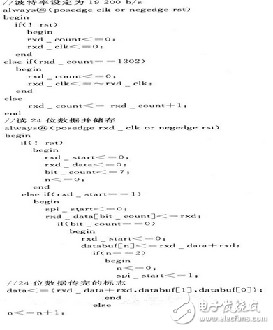 數(shù)字電位器是利用微電子技術(shù)制成的集成電路，它是依靠電阻陣列和多路模擬開(kāi)關(guān)的組合完成阻值的變化。它沒(méi)有可動(dòng)的滑臂，而通過(guò)按鈕輸入信號(hào)，或是通過(guò)數(shù)字輸入信號(hào)改變數(shù)字電位器的阻值。數(shù)字電位器由于可調(diào)精度高，更穩(wěn)定，定位更準(zhǔn)確，操作更方便，數(shù)據(jù)可長(zhǎng)期保存和隨時(shí)刷新等優(yōu)點(diǎn)，在某些場(chǎng)合具有模擬電位器不可比擬的優(yōu)勢(shì)。