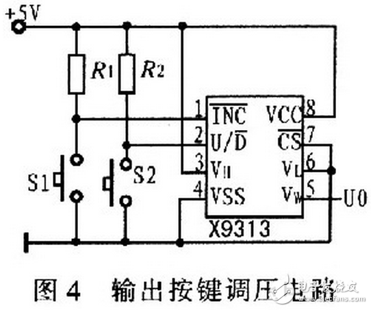 X9313為工業(yè)級的32抽頭數(shù)控電位器，最大阻值為10 kΩ，采用8引腳，有DIP、OIC、FSSOP 3種封裝。X9313的內(nèi)部功能框圖，如圖3所示。它由輸入部分、5位E2PROM、存儲和調(diào)用電路、32選l譯碼器、由MOS場效應管構(gòu)成的32路模擬開關(guān)、電阻陣列6部分組成。其中輸入部分是5位加／減計數(shù)器經(jīng)過三線加／減式接口（）與單片機相連，其工作像一個升／降計數(shù)器，輸出經(jīng)譯碼，控制接通某個電子開關(guān)，這樣就把電阻陣列上的一個點連接到滑動輸出端。