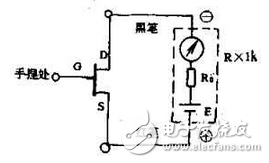 　萬(wàn)用電表置R×1k檔，然后反復(fù)測(cè)試管子的三個(gè)電極，只要其中兩腳的正、反向測(cè)試電阻值相等，約為幾千歐姆時(shí)，這兩個(gè)極必定是漏、源極。當(dāng)然為了驗(yàn)證還得確定剩下那只腳是柵極，該腳對(duì)漏、源極中任一腳的正、反向電阻應(yīng)是不一樣大的（PN結(jié)），若—樣，說(shuō)明該管是壞的。