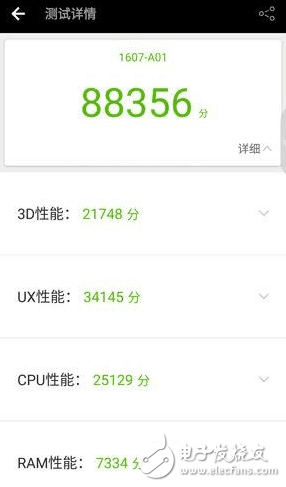 360N5S千元機價位，卻有著旗艦的配置驍龍653配上6G運存