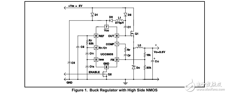 降壓穩(wěn)壓器使用高邊N溝道開關無復雜柵極驅動