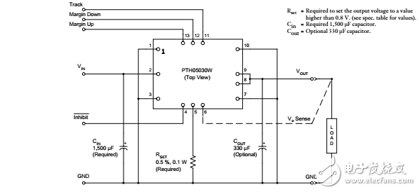 30A，5V輸入非隔離寬輸出調(diào)節(jié)功率模塊