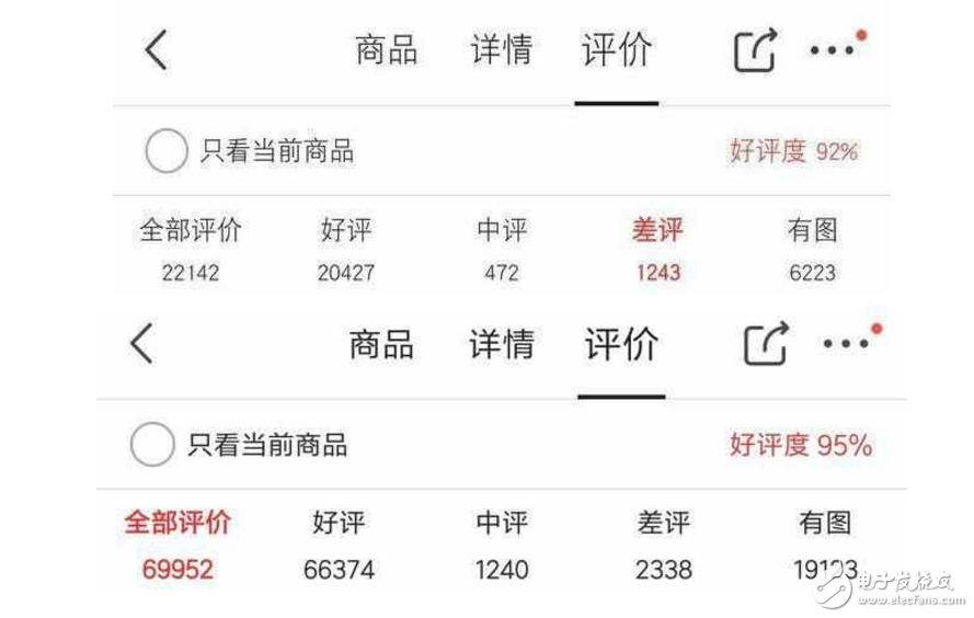 小米6最新消息：小米6為什么至今還沒現(xiàn)貨？小米6隱藏黑科技曝光！網(wǎng)友直呼買買買！