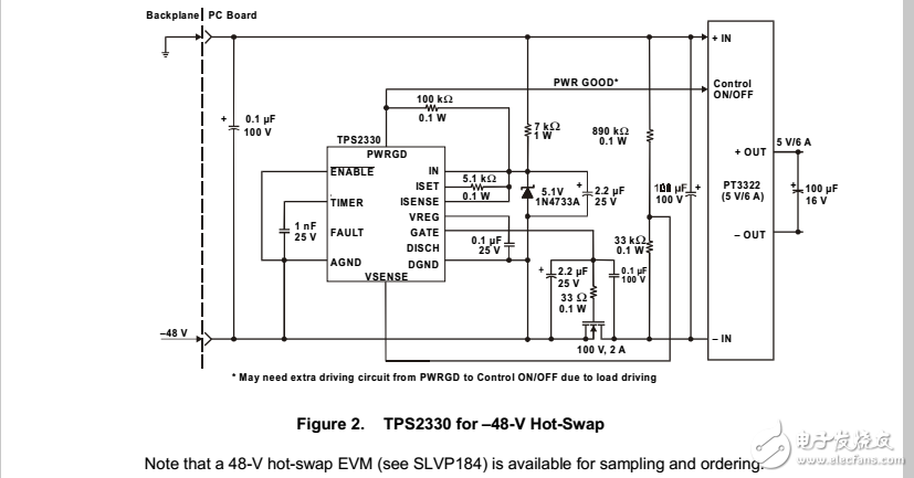 ±48V熱插拔應用tps23xx熱插拔控制器