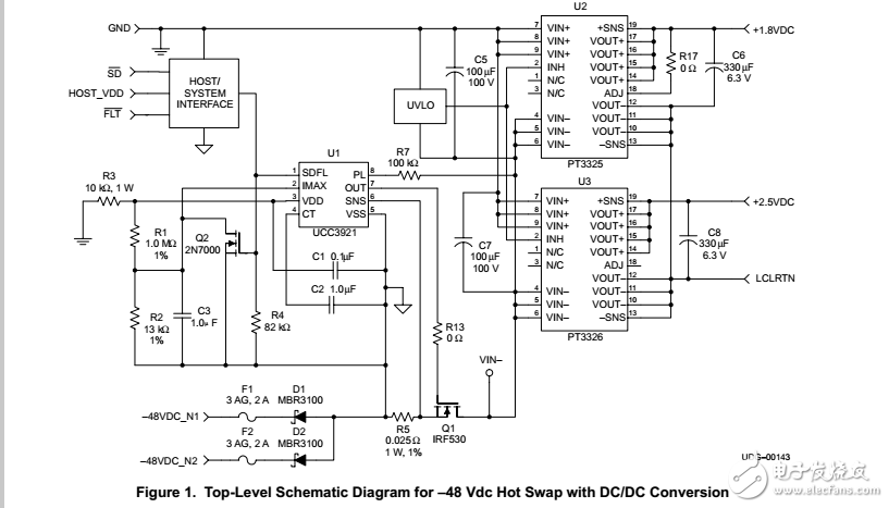 用于本地/DC轉(zhuǎn)換的電信熱交換電源管理接口電路