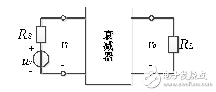 第二章:電路分析的等效變換法