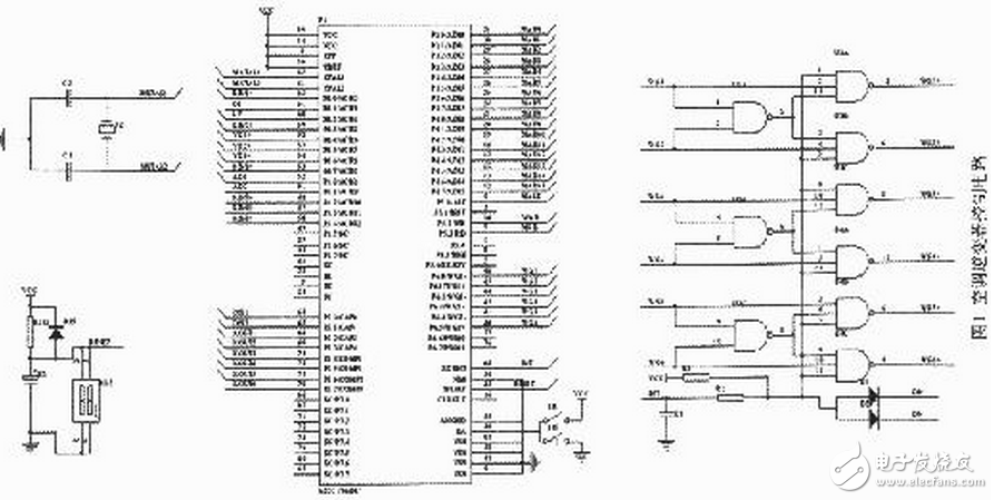 SPWM技術(shù)是空調(diào)逆變器中主要的控制技術(shù)，要生成SPWM脈沖常采用兩種方法：一是由模擬電路生成；二是由單片機等數(shù)字電路生成。前者電路復雜，抗干擾性能差，有溫漂現(xiàn)象，系統(tǒng)可靠性和一致性低；數(shù)字方法則利用計算機實時計算，這樣系統(tǒng)一致性很高，沒用溫漂現(xiàn)象，同時調(diào)試工作量大大降低。INTEL公司推出的16位微處理器N87C196MC／MD是專為電機拖動設置的低成本單片機芯片，片內(nèi)集成了一個3相波形發(fā)生器WFG（Wave Form Generator），這一外設裝置大大簡化了產(chǎn)生SPWM波形的控制軟件和外部硬件，完成整套控制電路十分簡潔。