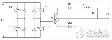 開關(guān)電源主電路是用來(lái)完成DC-AC-DC 的轉(zhuǎn)換，系統(tǒng)主電路采用全橋型DC-DC 變換器，如圖2 所示。本系統(tǒng)采用的功率開關(guān)器件是EUPEC 公司的BSM 50GB120DN2 系列的IGBT 模塊，每個(gè)模塊是一個(gè)半橋結(jié)構(gòu)，故在全橋系統(tǒng)中，需要兩個(gè)模塊。每個(gè)模塊內(nèi)嵌入一個(gè)快速續(xù)流二極管。