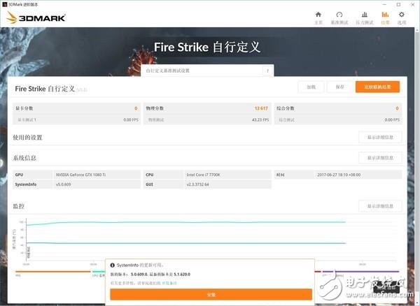 高頻DDR4內(nèi)存到底有哪些地方值得安利 優(yōu)勢在哪里？除了貴啥都好