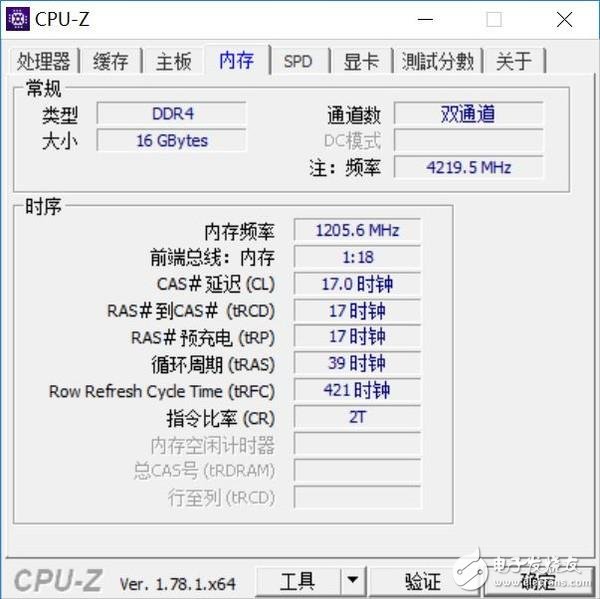 高頻DDR4內(nèi)存到底有哪些地方值得安利 優(yōu)勢在哪里？除了貴啥都好