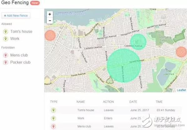 比暗網(wǎng)恐怖？每年給400元 監(jiān)控APP讓你知道對(duì)方的所有隱私