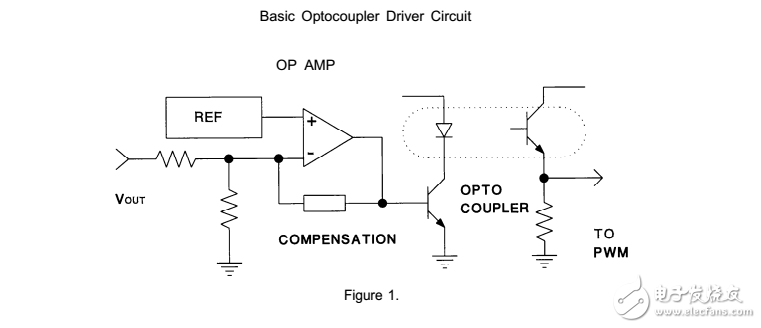 使用UC3901和uc3903的光耦反饋驅(qū)動(dòng)技術(shù)