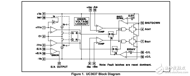 同步的設(shè)計考慮多數(shù)據(jù)庫系統(tǒng)