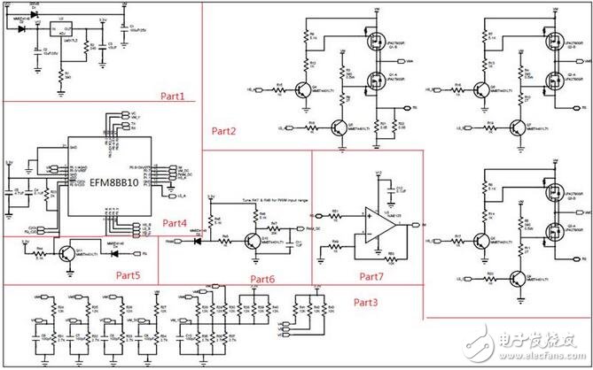 8位MCU的無(wú)感BLDC設(shè)計(jì)