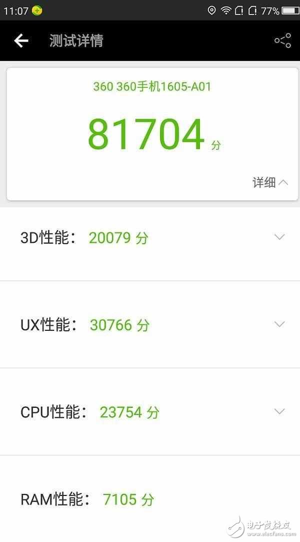 360N5低價高配，OPPO學(xué)學(xué)人家，6G運(yùn)存才900元！