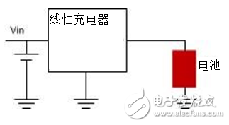 線性充電器和開(kāi)關(guān)充電器的區(qū)別是什么？應(yīng)該選擇哪種？