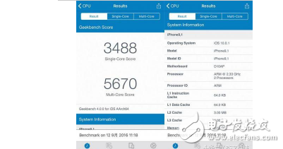 iphone8什么時候上市?iphone8最新消息:蘋果iphone8外形曝光,你還希望蘋果哪些方面需要改進?