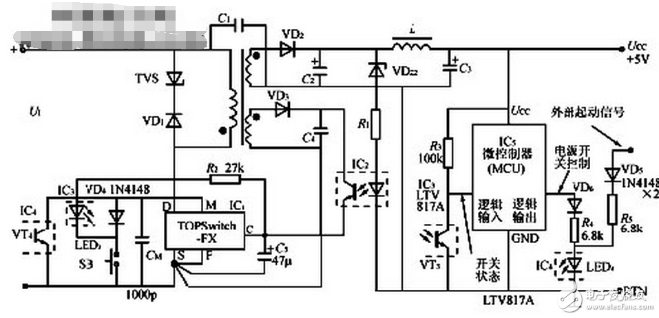 開關(guān)電源部分主要由TOPSwitch?FX（IC1）、光耦合器（IC2）組成。控制電路則包括微控制器（MCU）、兩片LTV817A線性光耦合器（IC3、IC4）、按鈕開關(guān)SB。僅當按下SB時產(chǎn)生的信號才有效，抬起時信號不起作用。SB上不需要加防抖動電路，這是因為開關(guān)電源的軟起動時間（約10ms）和MCU的復位及初始化時間能起到延遲作用，可以避開按下SB時產(chǎn)生抖動干擾的時間；并且僅當開關(guān)被按下至少達到上述時間，才能通過MCU接通開關(guān)電源。這就要求必須將SB按到底，而不要輕輕點擊一下，以確保電源起動。