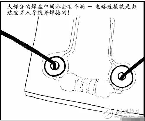 1.選用合適的焊錫，應選用焊接電子元件用的低熔點焊錫絲。