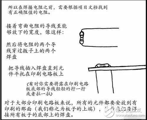 1.選用合適的焊錫，應選用焊接電子元件用的低熔點焊錫絲。