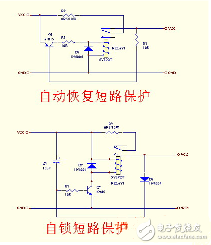 　　電力系統(tǒng)在運(yùn)行中 ，相與相之間或相與地（或中性線）之間發(fā)生非正常連接（即短路）時流過的電流。其值可遠(yuǎn)遠(yuǎn)大于額定電流 ，并 取決于短 路點距電源的電氣距離。例如，在發(fā)電機(jī)端發(fā)生短路時，流過發(fā)電機(jī)的短路電流最大瞬時值可達(dá)額定電流的10～15倍。大容量電力系統(tǒng)中，短路電流可達(dá)數(shù)萬安。這會對電力系統(tǒng)的正常運(yùn)行造成嚴(yán)重影響和后果，任何一種電源在發(fā)生故障時，都有可能使輸出電壓或輸出電流失去控制，為了使電器的負(fù)載不致因此而損壞，一般的電源一般都設(shè)有過壓和過流保護(hù)。有些負(fù)載如阻性負(fù)載，當(dāng)電源有故障，負(fù)載上的電壓有可能大幅上升，而電流的上升值不一定能超過過流保護(hù)值。