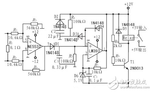 　　電力系統(tǒng)在運(yùn)行中 ，相與相之間或相與地（或中性線）之間發(fā)生非正常連接（即短路）時流過的電流。其值可遠(yuǎn)遠(yuǎn)大于額定電流 ，并 取決于短 路點距電源的電氣距離。例如，在發(fā)電機(jī)端發(fā)生短路時，流過發(fā)電機(jī)的短路電流最大瞬時值可達(dá)額定電流的10～15倍。大容量電力系統(tǒng)中，短路電流可達(dá)數(shù)萬安。這會對電力系統(tǒng)的正常運(yùn)行造成嚴(yán)重影響和后果，任何一種電源在發(fā)生故障時，都有可能使輸出電壓或輸出電流失去控制，為了使電器的負(fù)載不致因此而損壞，一般的電源一般都設(shè)有過壓和過流保護(hù)。有些負(fù)載如阻性負(fù)載，當(dāng)電源有故障，負(fù)載上的電壓有可能大幅上升，而電流的上升值不一定能超過過流保護(hù)值。