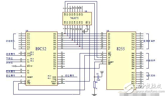 單片機8255型號大全（工作字的選擇，單片機連接，初始化程序分析）：