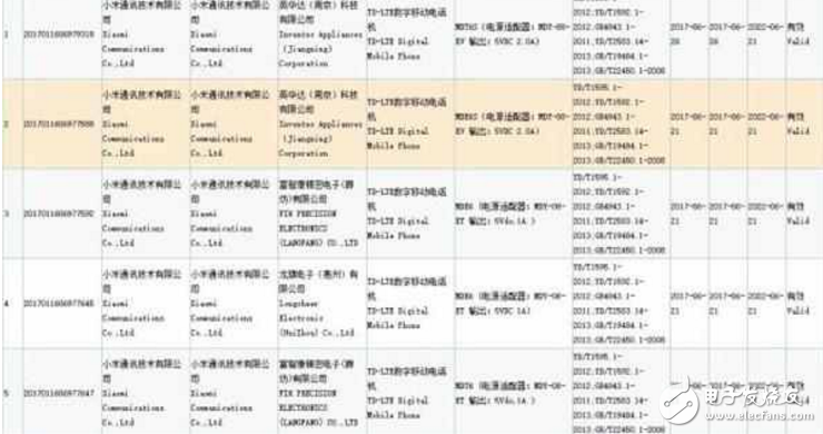 紅米Note5什么時候上市？最新消息：紅米Note5性價比神機配置續(xù)航再升級，售價或1199元起