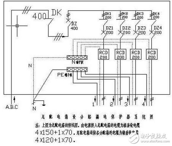 漏電保護器大全（型號、原理、排名、接線）