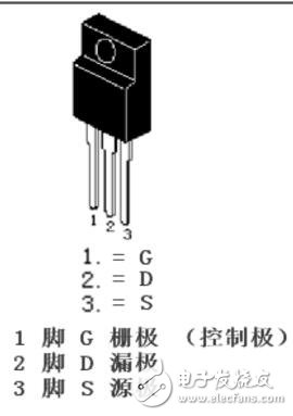 場效應(yīng)管大全（工作原理，作用，特性，驅(qū)動電路，使用方法）