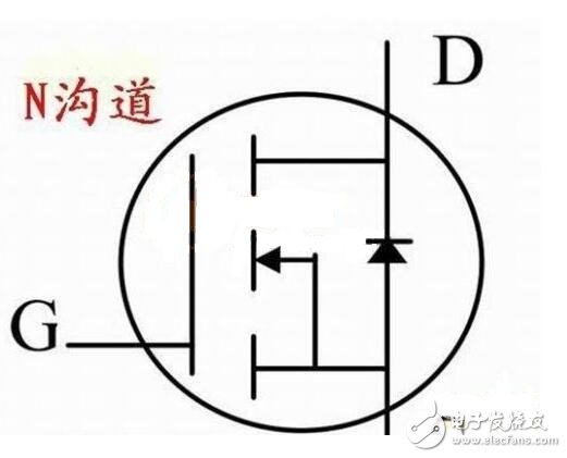 場效應(yīng)管大全（工作原理，作用，特性，驅(qū)動電路，使用方法）
