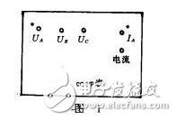 功率表大全（接線方式，工作原理，電路圖）