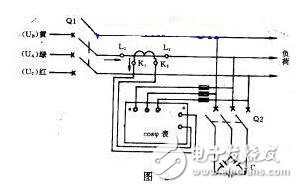 功率表大全（接線方式，工作原理，電路圖）