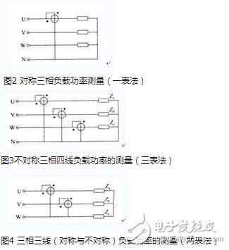 功率表大全（接線方式，工作原理，電路圖）