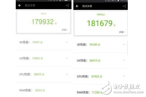 小米6、努比亞Z17哪個(gè)好？小米6、努比亞Z17區(qū)別對(duì)比評(píng)測(cè)：配置、跑分、外觀設(shè)計(jì)對(duì)比，誰(shuí)才是驍龍835機(jī)皇？