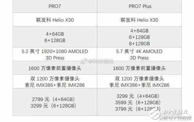 魅族Pro7什么時候上市？魅族Pro7最新消息：魅族Pro7曝光配置售價，有望成為蘋果iPhone8的強(qiáng)敵