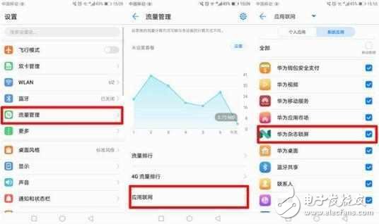華為榮耀V9耗電快？這4個(gè)辦法助你輕松續(xù)航無憂！