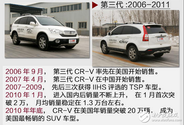 SUV競爭劇烈的當(dāng)下，看看這款本田最重量級(jí)的新車