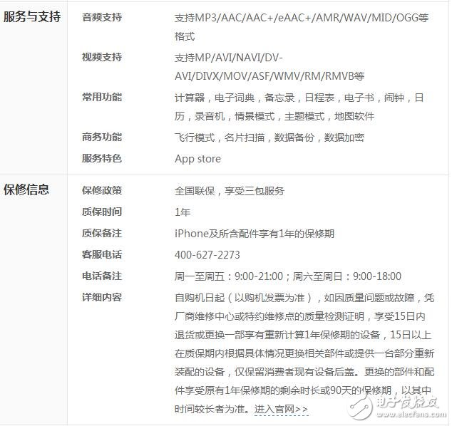 iphone8最新消息，iphone8什么時候上市？iphone8新增3D攝像頭識別？但技術(shù)上的難題會讓它晚發(fā)布兩個月？