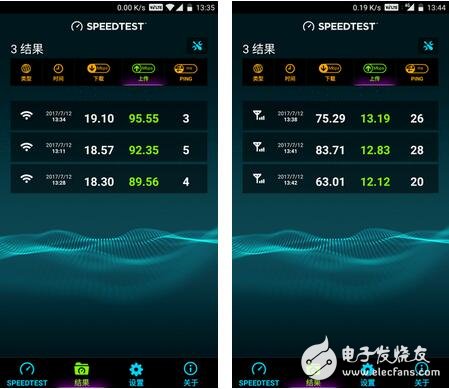 一加5和小米6那個手機好？和所有的835芯片手機相比，一加5到底有何優(yōu)勢？