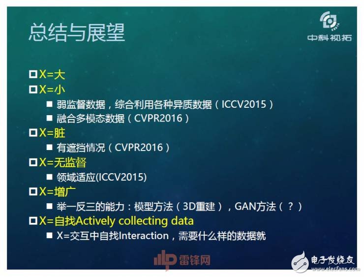 人工智能超越人類(lèi)？如何用X數(shù)據(jù)驅(qū)動(dòng)AI成長(zhǎng)